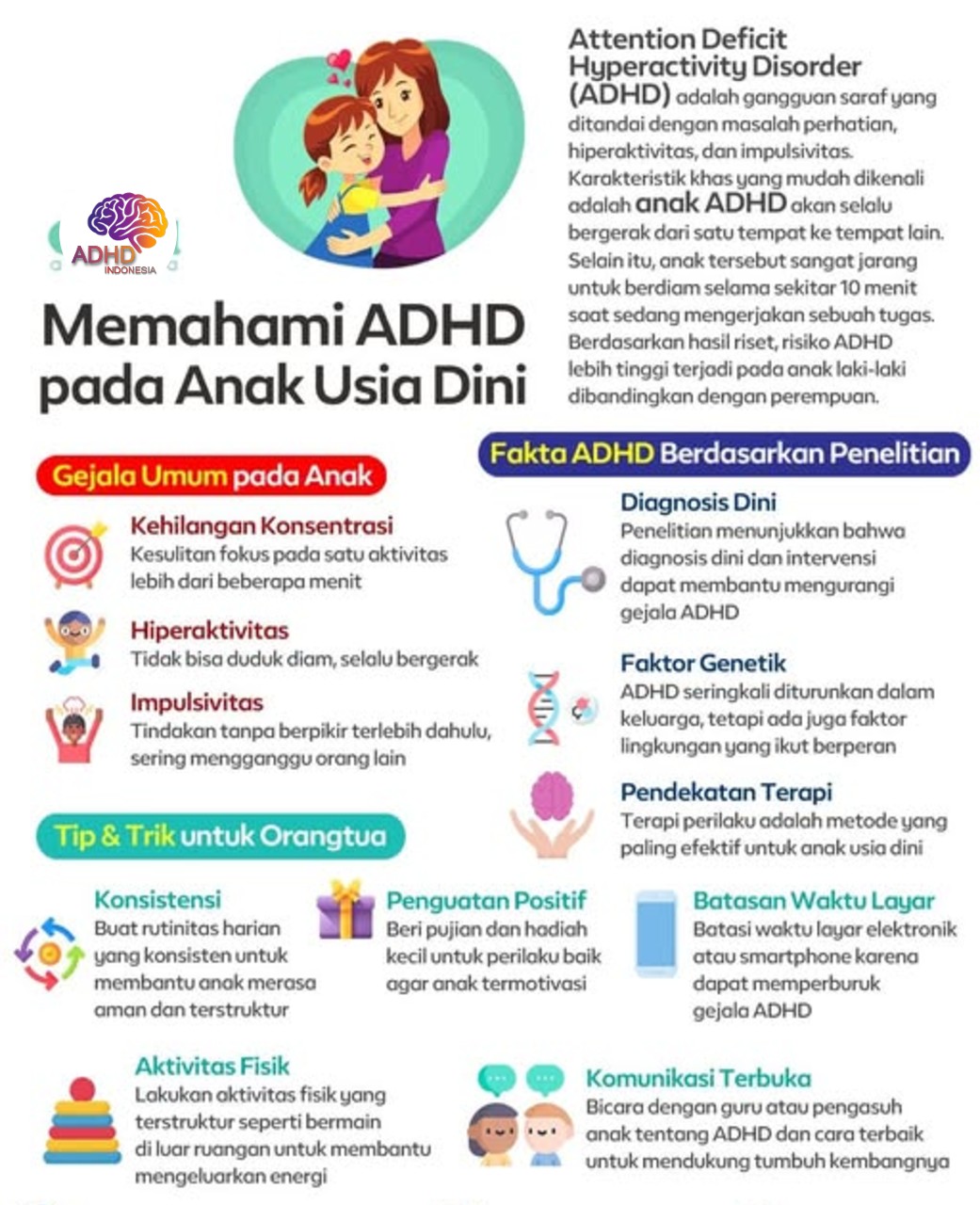 ADHD dan Potensi Bakat Anak yang Perlu Didukung di Kabupaten Raja Ampat