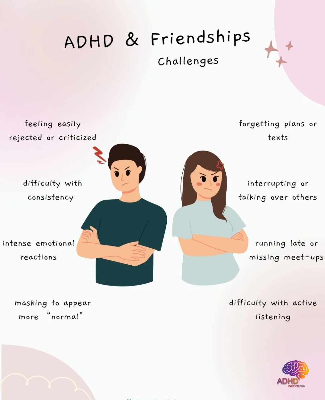 ADHD pada Anak Sekolah: Tantangan dan Pendampingan di Kabupaten Raja Ampat